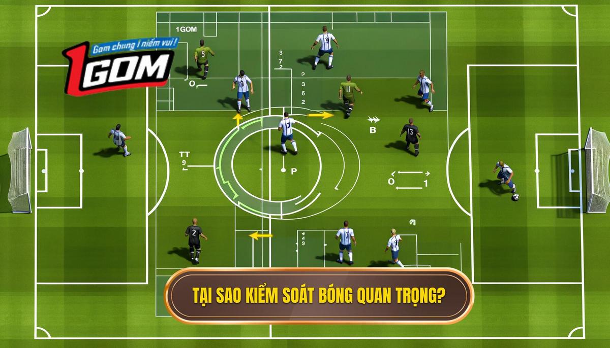 Tại Sao Thống Kê Kiểm Soát Bóng Lại Quan Trọng 
