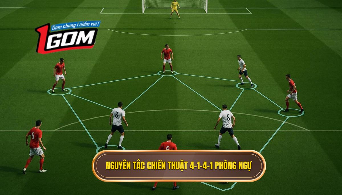 Nguyên Tắc Triển Khai Chiến Thuật Bóng đá 4 1 4 1 Phòng Ngự