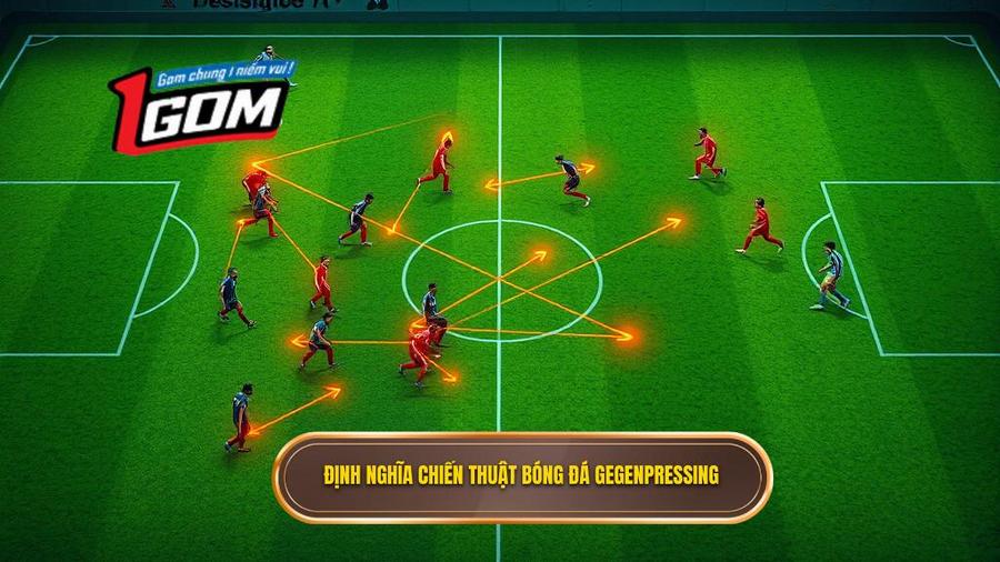 1. Định Nghĩa Chiến Thuật Bóng đá Gegenpressing