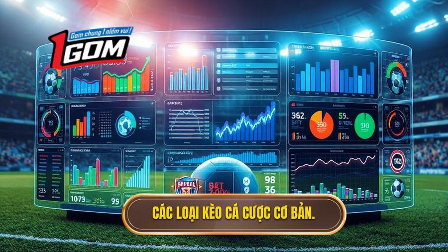 Các Loại Kèo Cá Cược Cơ Bản.