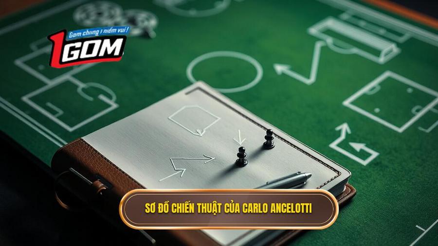 2. Sơ đồ Chiến Thuật Của Carlo Ancelotti