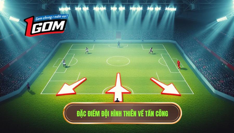 Hiểu thế nào là một đội hình thiên về tấn công?